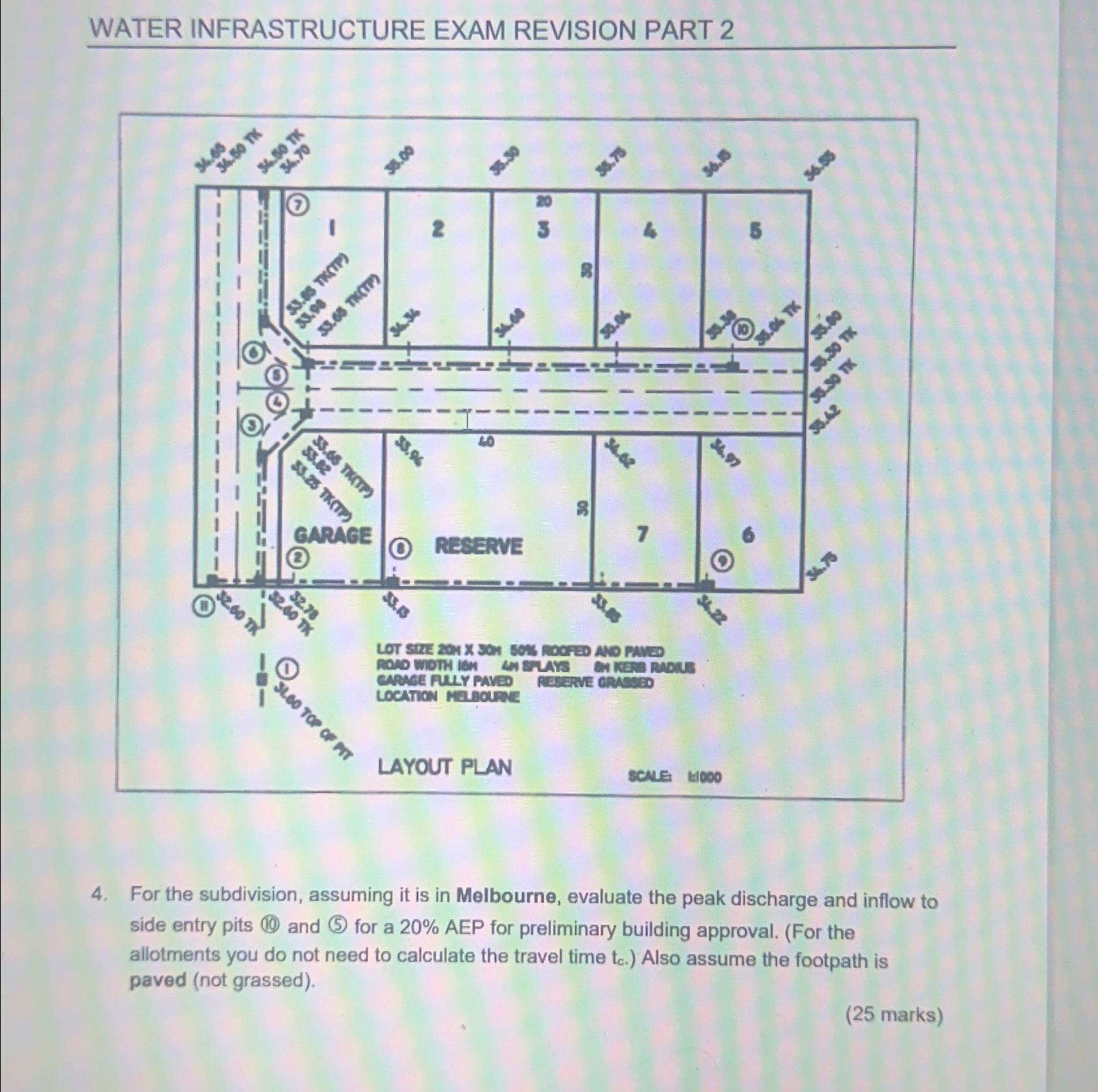 Solved WATER INFRASTRUCTURE EXAM REVISION PART 24. ﻿For the | Chegg.com