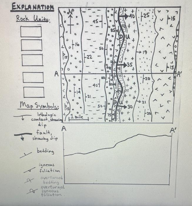 Solved Procedure (Part 2). Construction of Geologie Cross | Chegg.com