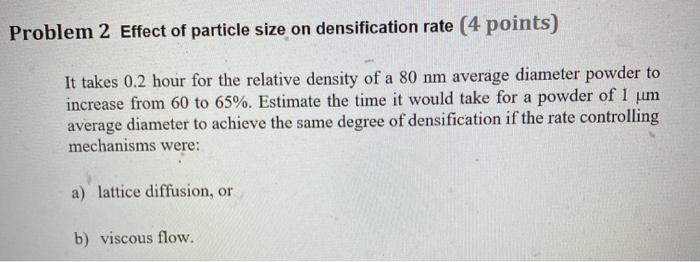 Solved Problem 2 Effect of particle size on densification | Chegg.com