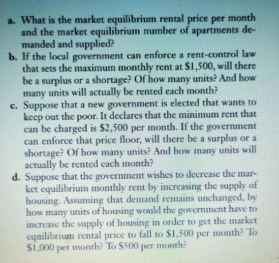 Solved a. What is the market equilibrium rental price per