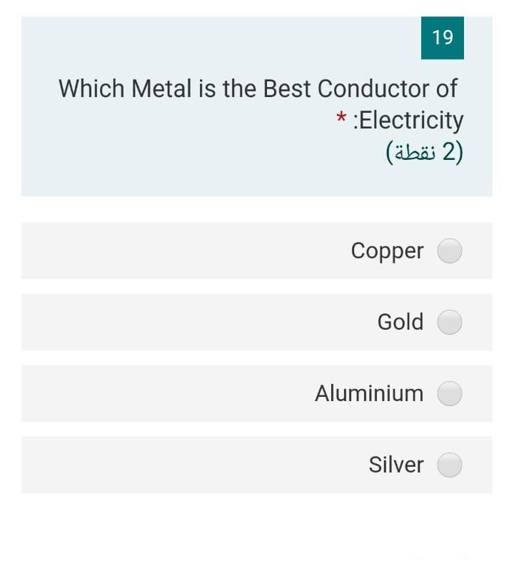 Solved Which Metal is the Best Conductor
