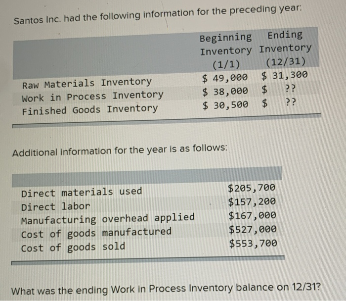 Solved Santos Inc. had the following information for the