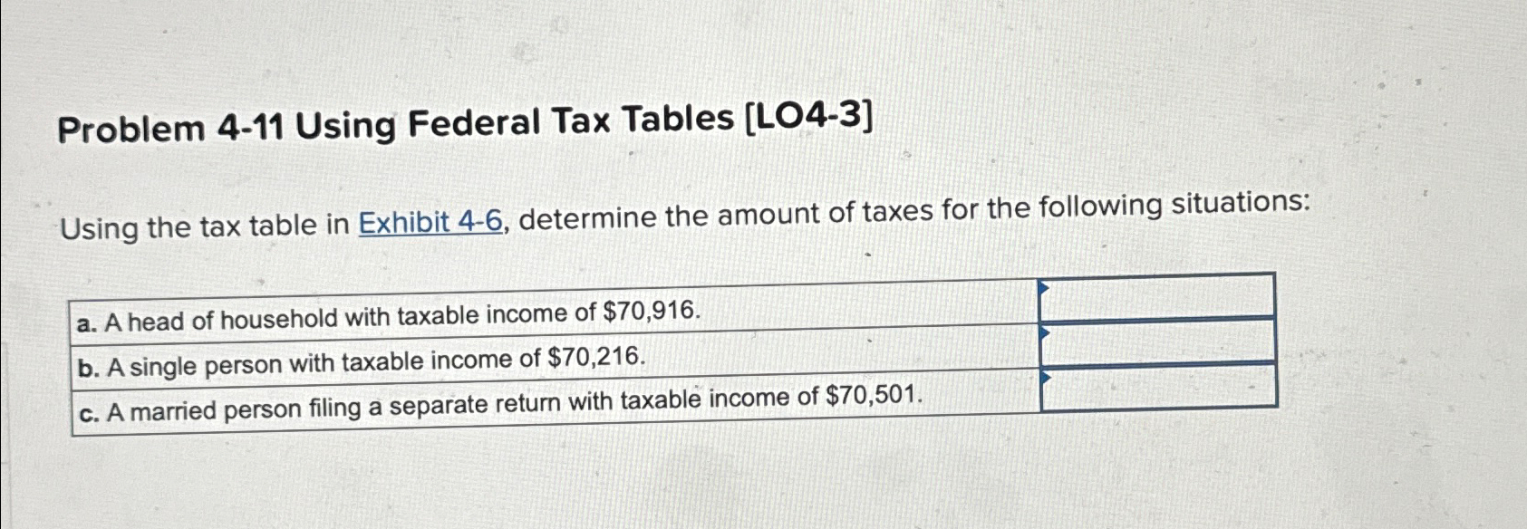 Problem 4-11 ﻿Using Federal Tax Tables [LO4-3]Using | Chegg.com
