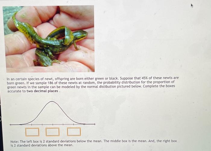 Solved In an certain species of newt, offspring are born | Chegg.com