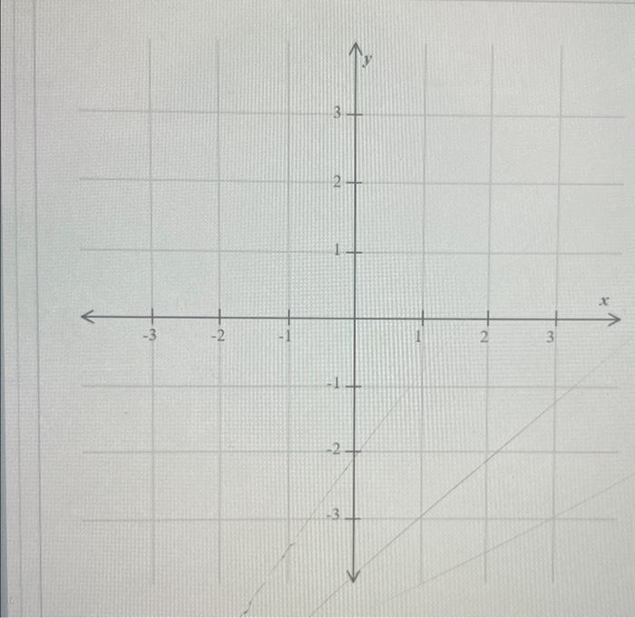 solved-use-the-graph-y-f-x-to-graph-the-given-function-chegg