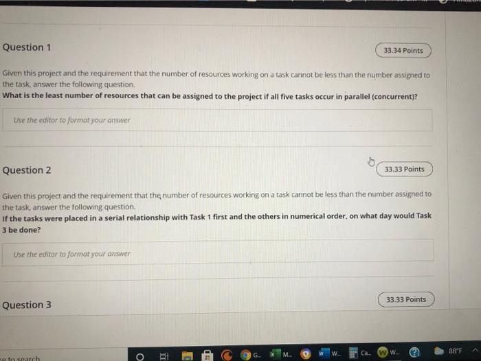 Solved Task 1 2 workers needed 5 days Task 2 2 workers | Chegg.com