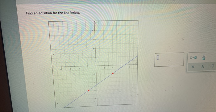 Solved Find an equation for the line below. x 5 ? | Chegg.com