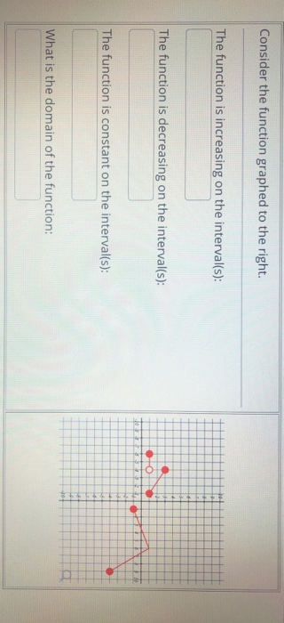 Solved Question 1 > Consider the function graphed to the | Chegg.com