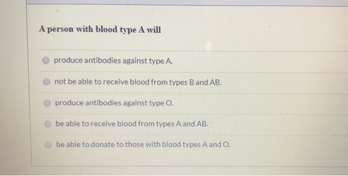 Solved A person with blood type A will produce antibodies | Chegg.com