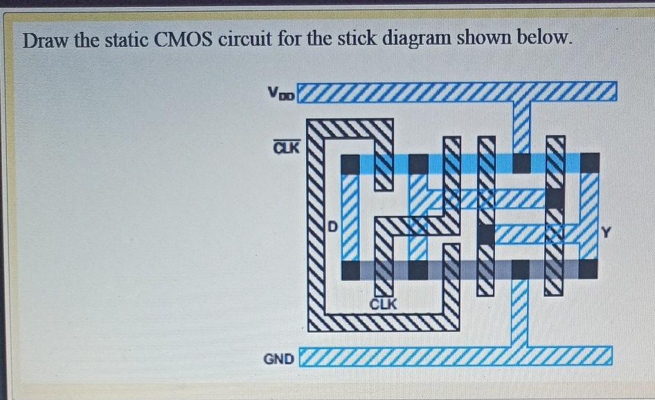 Solved Draw the static CMOS circuit for the stick diagram | Chegg.com