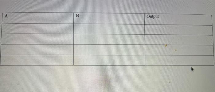Solved Complete the truth table for each digital circuit | Chegg.com