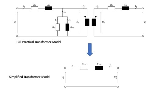 Solved R X E V R Full Practical Transformer Model 11 R. X. | Chegg.com