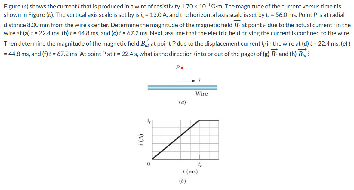 Solved Figure (a) ﻿shows the current i that is produced in a | Chegg.com