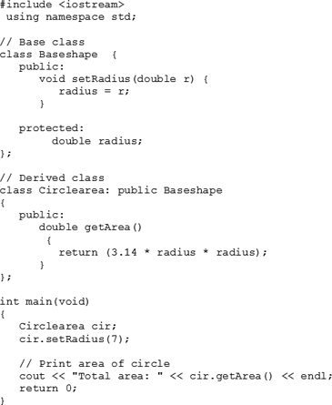 Definition Of Simple Inheritance Using C Chegg Com