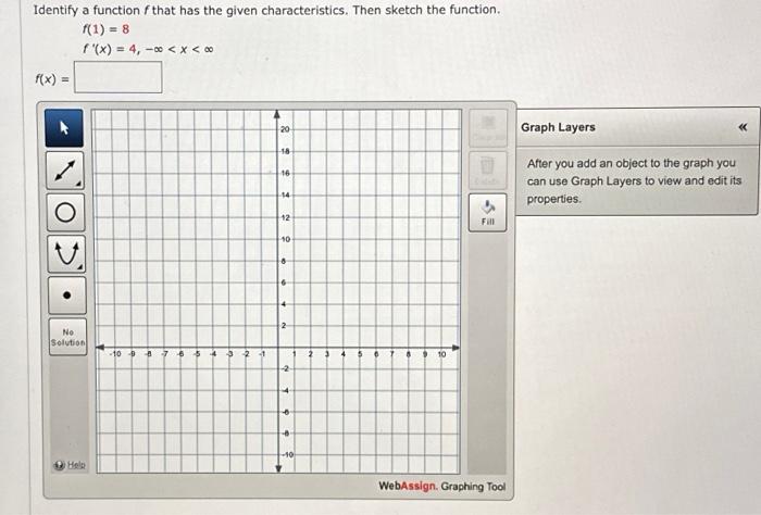 Solved Identify a function f that has the given | Chegg.com