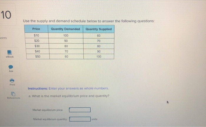 Solved 10 Use the supply and demand schedule below to answer | Chegg.com