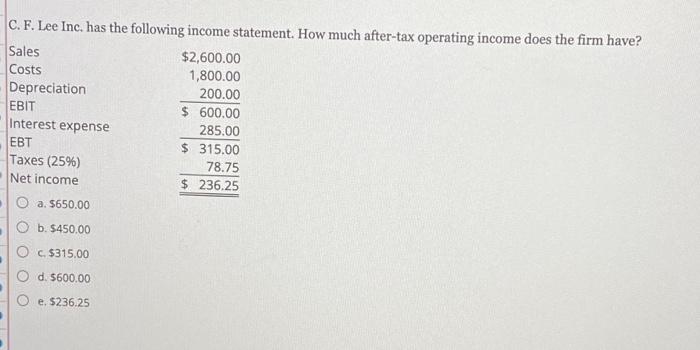 Solved C F Lee Inc Has The Following Income Statement How Chegg