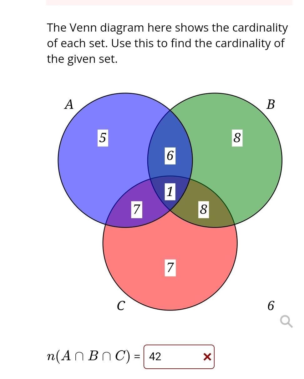 Solved The Venn diagram here shows the cardinality of each | Chegg.com