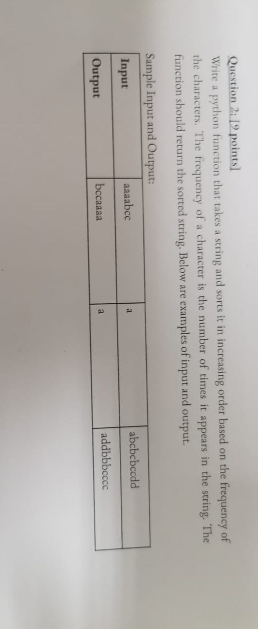 Solved Question 2: [9 ﻿points]Write a python function that | Chegg.com