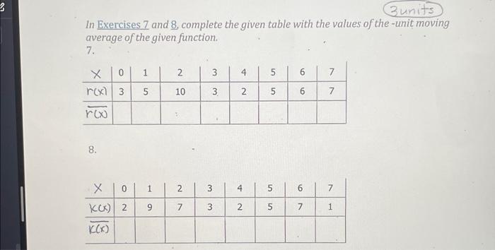 Solved complete the given table with the values of the -unit | Chegg.com