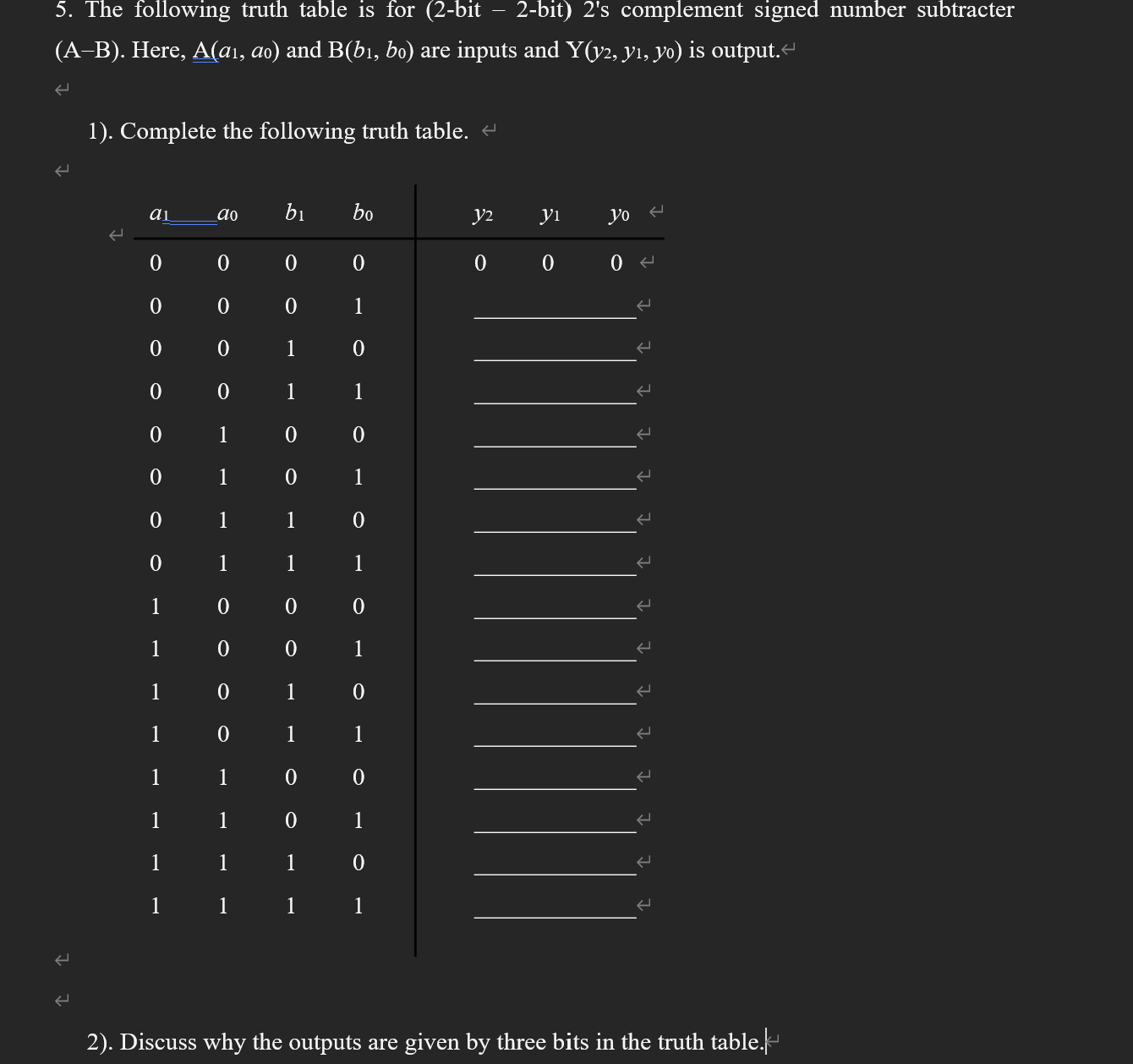 Solved The following truth table is for (2-bit -2 -bit) 2 's | Chegg.com