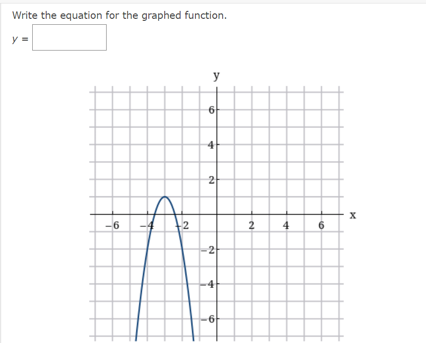 Solved Write the equation for the graphed function.y= | Chegg.com