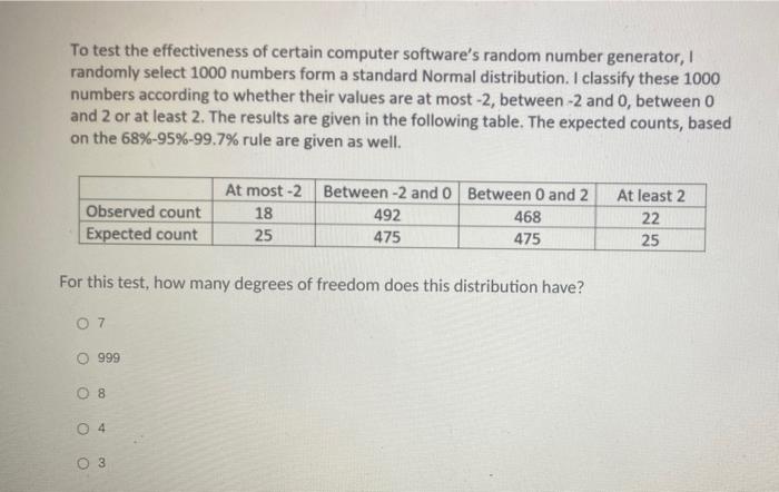 Solved To test the effectiveness of certain computer | Chegg.com