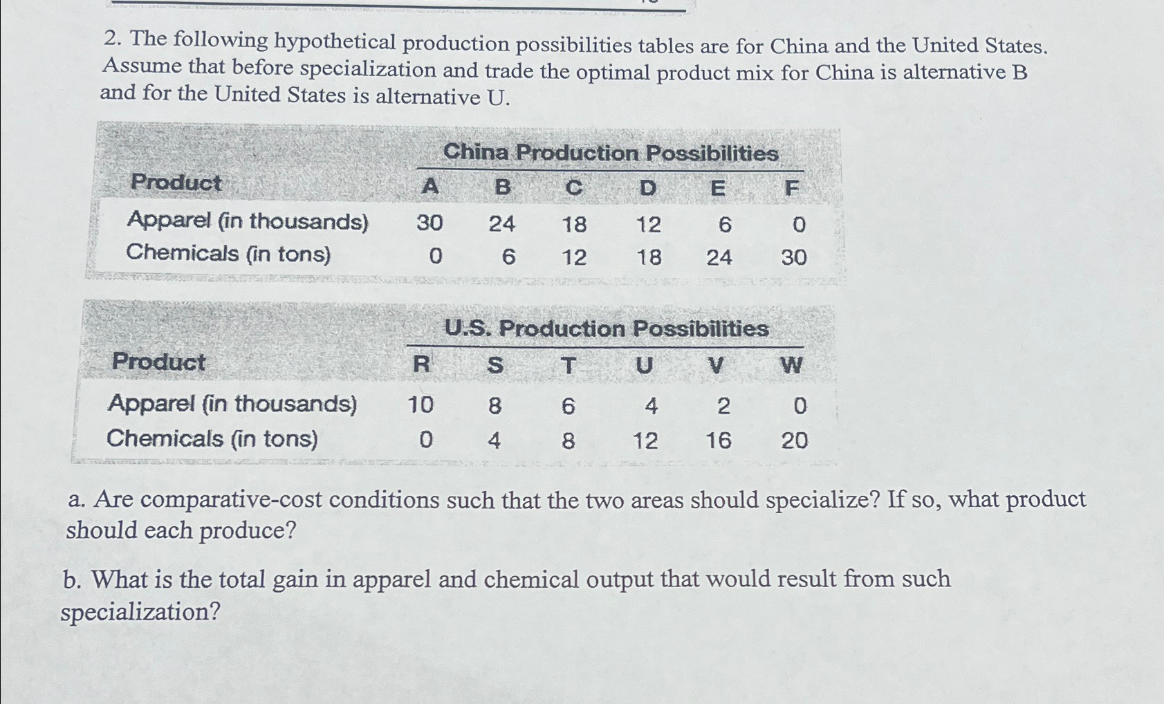 the-following-hypothetical-production-possibilities-chegg