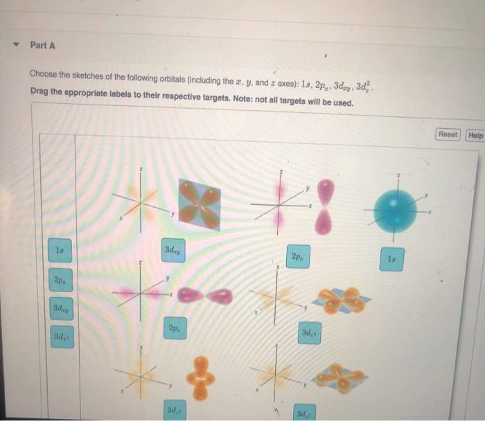 Solved Part A Choose the sketches of the following orbitals | Chegg.com