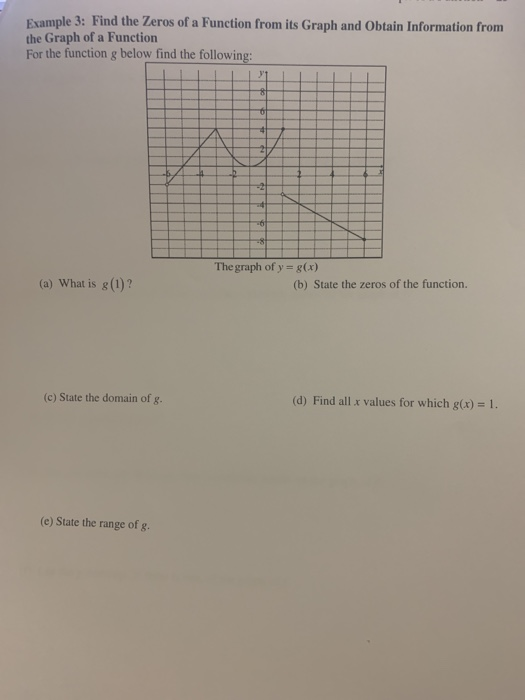 find the zeros of the function then graph the function