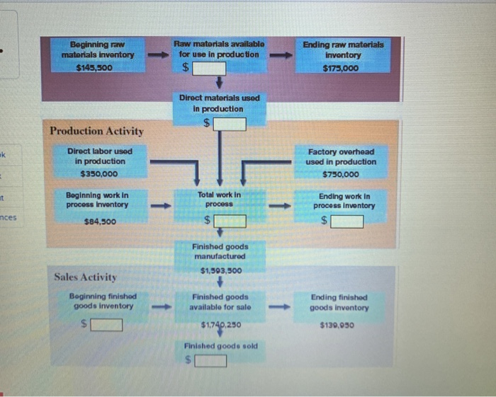Solved Exercise 0116 Cost flows in manufacturing LO C5 The