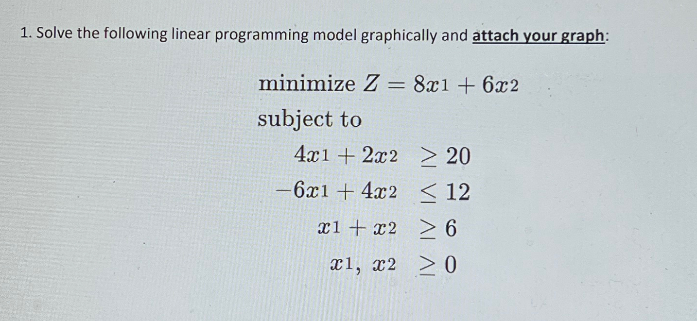 Solved Solve The Following Linear Programming Model | Chegg.com