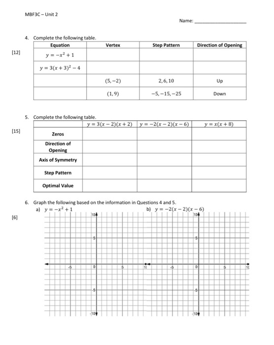 Solved MBF3C - Unit 2 Name: Unit 2 - Quadratics 1 Assignment | Chegg.com