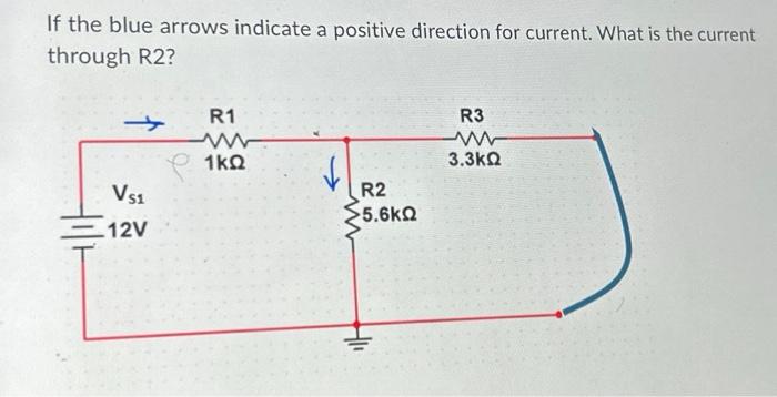 Solved If the blue arrows indicate a positive direction for | Chegg.com