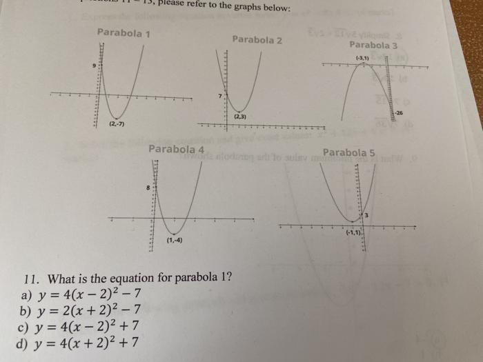 Solved Please Refer To The Graphs Below Parabola 1 Parabola Chegg Com