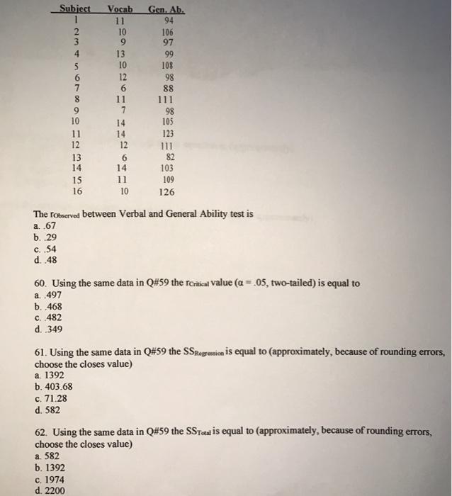 Solved Correlation/Regression Problems.Suppose we administer | Chegg.com