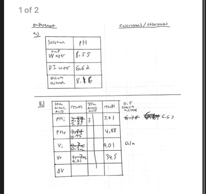 C. Determination of pKa of Phenol Red. EXPERIMENT