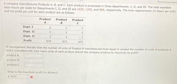 Solved A Company Manufactures Products A, B, And C. Each | Chegg.com