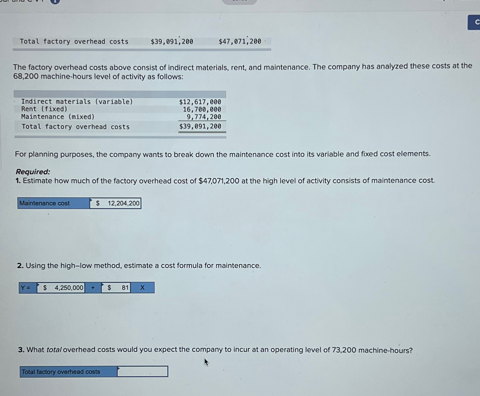 Solved Total factory overhead costs | Chegg.com