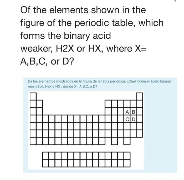 Of the elements shown in the figure of the periodic table, which forms the binary acid weaker, H2X or HX, where X= A,B,C, or