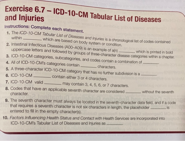 Solved Exercise 6.7 - ICD-10-CM Tabular List of Diseases and 
