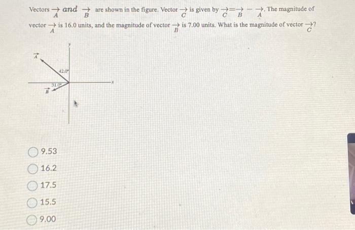 Solved Vectors and are shown in the figure. Vector → is | Chegg.com