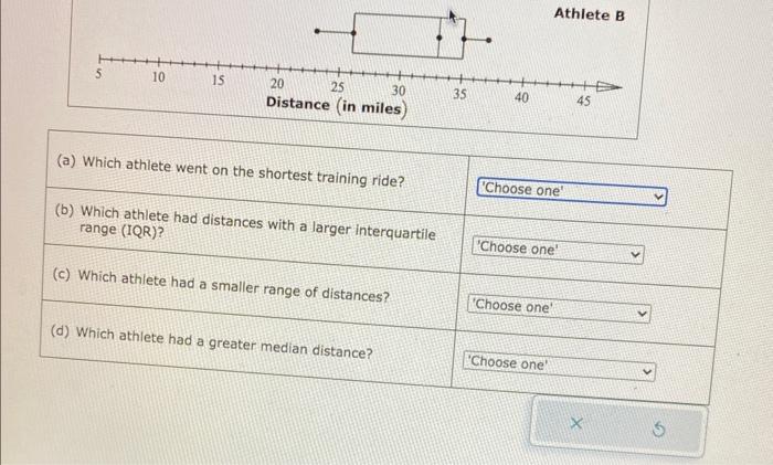 cycling distance goals