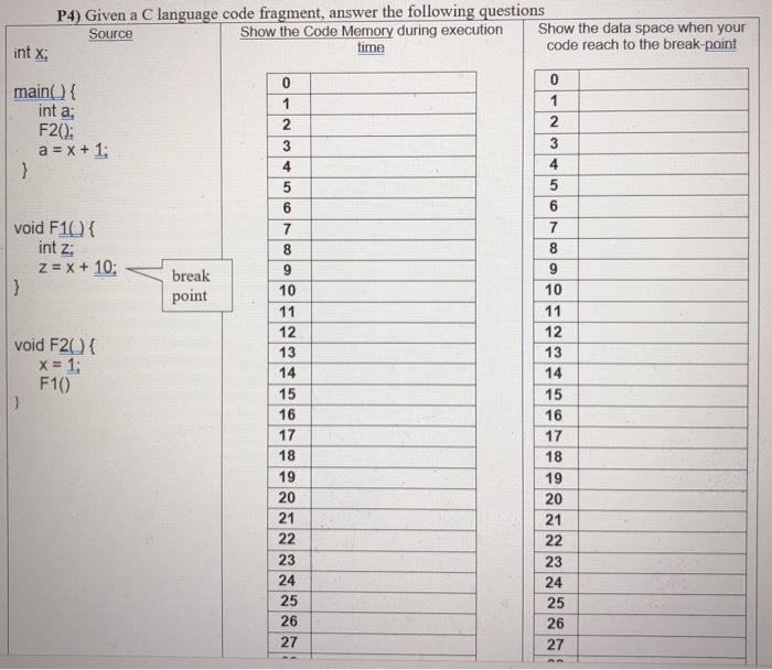 Solved P4) Given a C language code fragment, answer the | Chegg.com