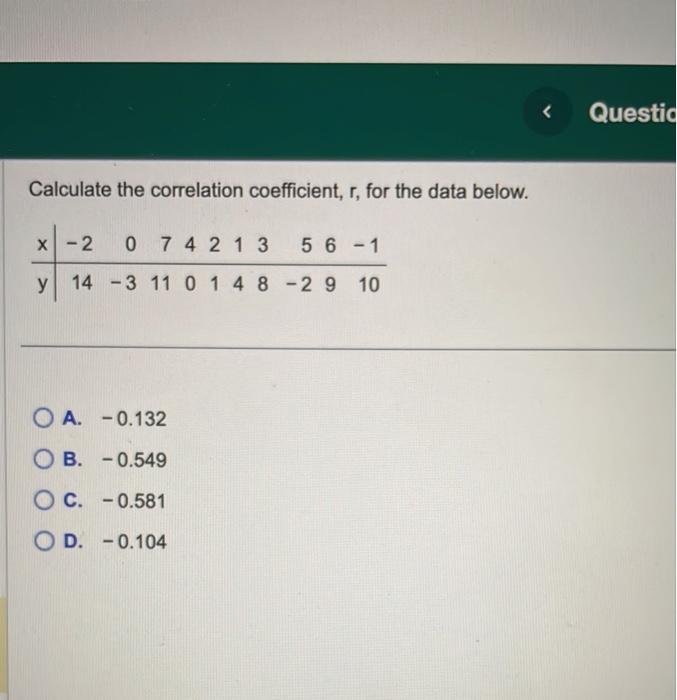 Solved Calculate the correlation coefficient, r, for the | Chegg.com