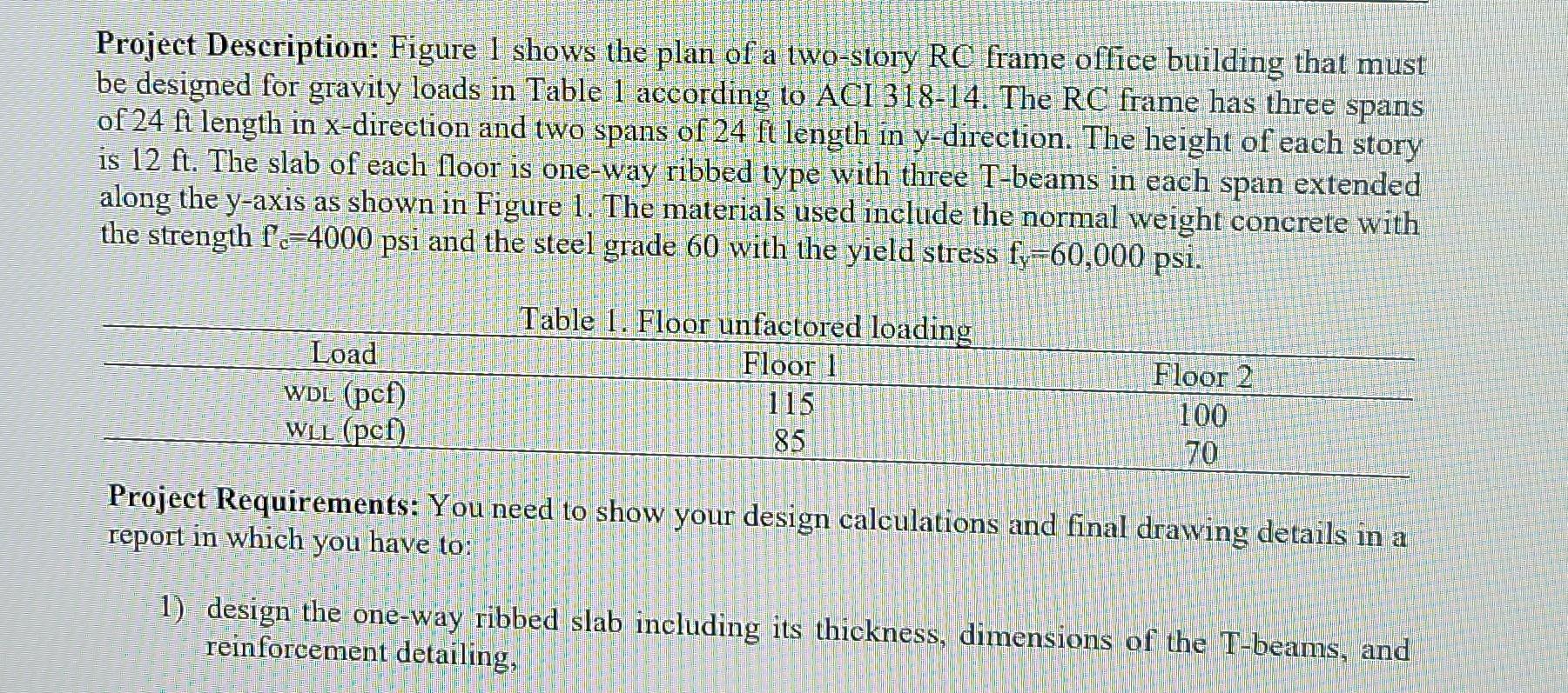 Project Description: Figure 1 shows the plan of a | Chegg.com