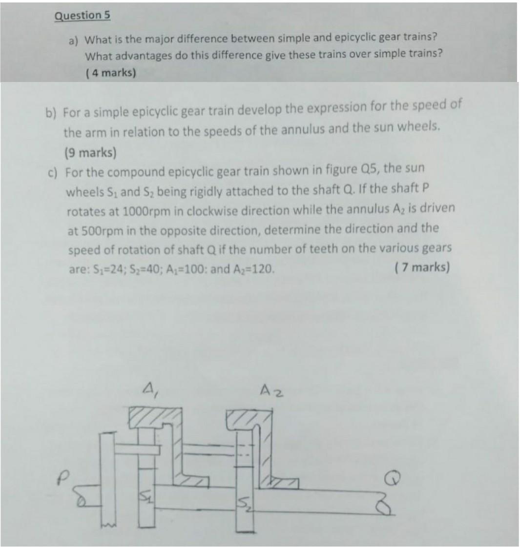 Solved Question 5 a) What is the major difference between | Chegg.com