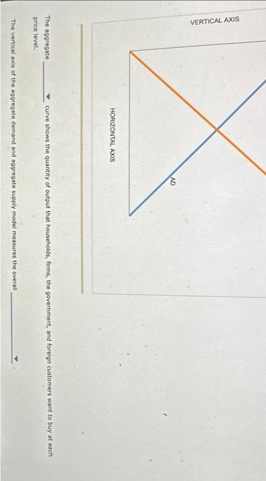 Solved A majority of economists believe that in the long | Chegg.com