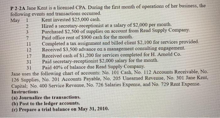 Solved%3a Sims 4 Trial