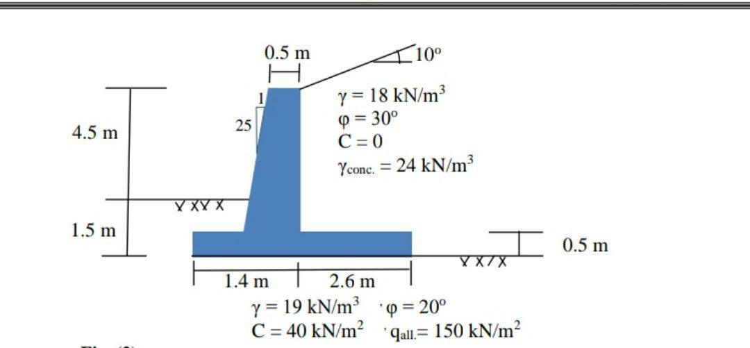 xxx = 25 Meters